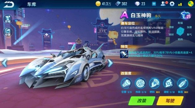 马尔穆什极 马尔穆什极