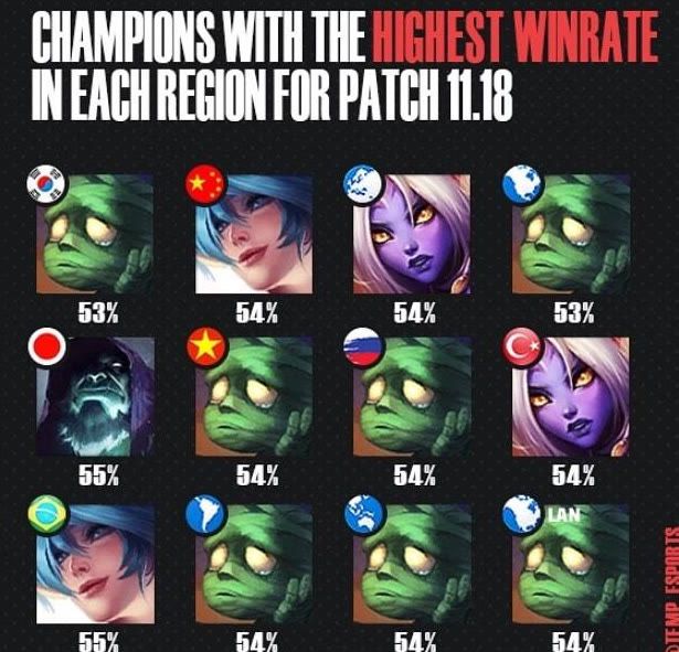 重要性固然 重要性固然