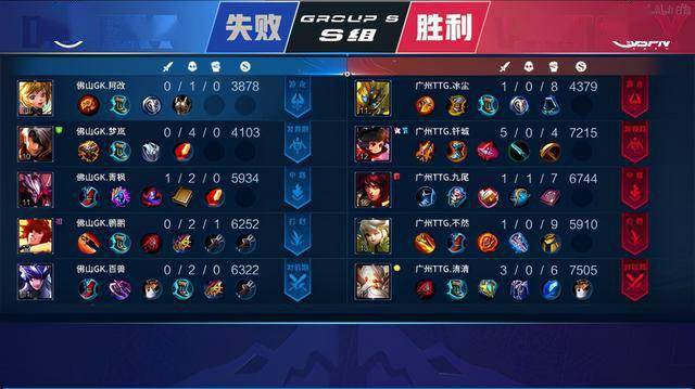 观众能直观 观众能直观